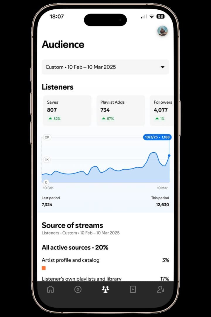 iPhone showing the app