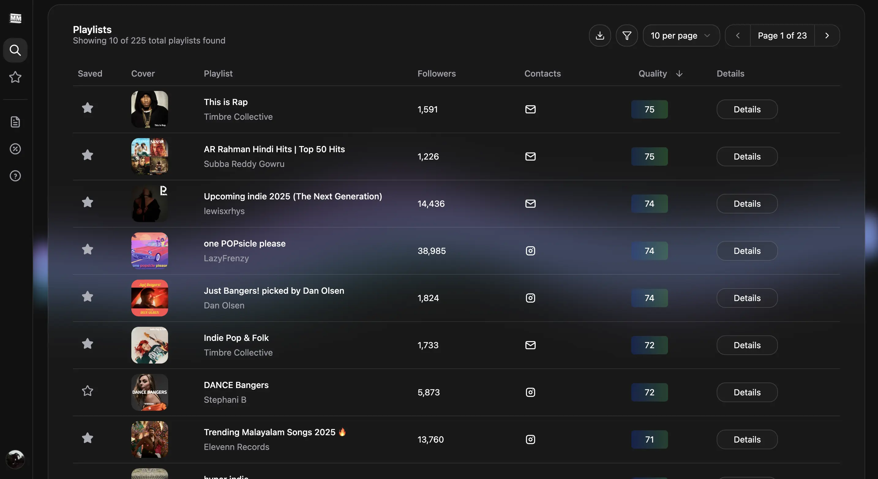 How can small artists get their music on Spotify Playlists for free!